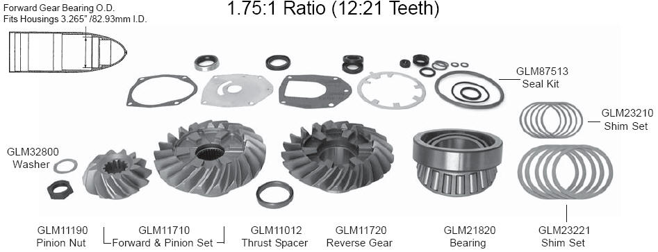 1.75:1 Ratio (12:21 Teeth) Gears