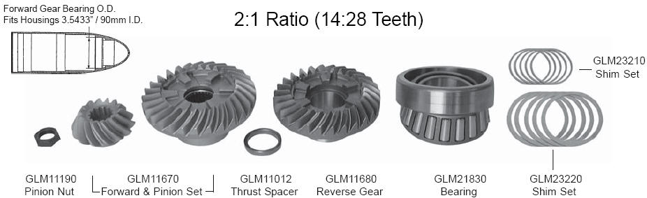 2:1 Ratio (14:28 Teeth) Gears