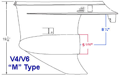 V4 90° Large "M" Type