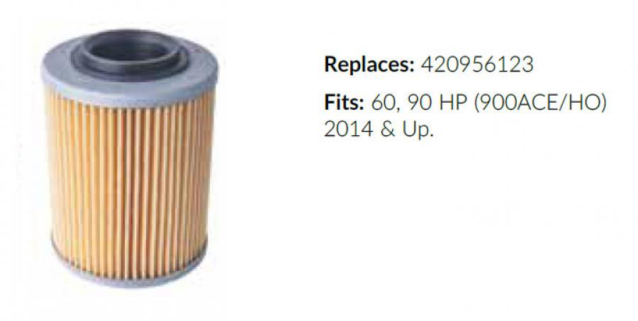 Oil Filter for Sea-Doo BRP Replaces: 420956123