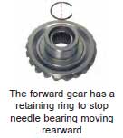 The forward gear has a retaining ring to stop needle bearing moving rearward