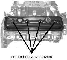 Center Bolt Valve Covers